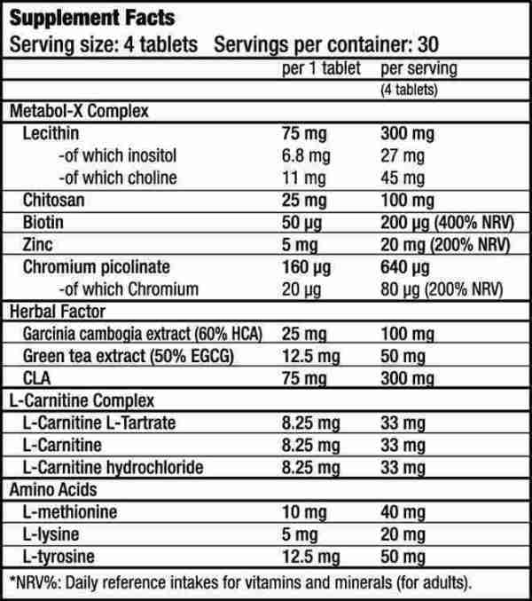 super fat burner eng